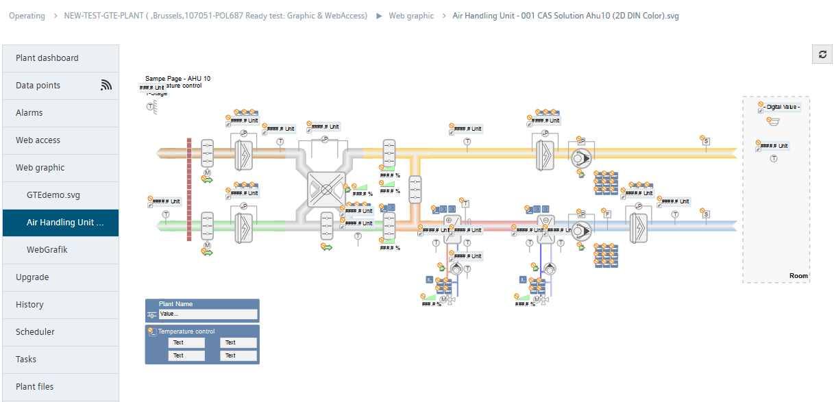 The figure shows an example of a POL controller